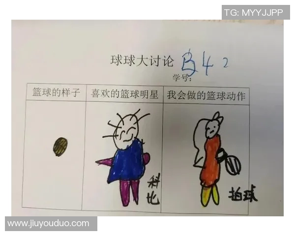 孩子们心中的篮球偶像与他们的梦想之路